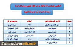 اسامی نفرات راه یافته به مرحله کشوری بیست وهفتمین جشنواره فرهنگی دانشجومعلمان دانشگاه فرهنگیان پردیس شهید مدرس ایلام  9