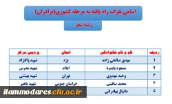 اسامی نفرات راه یافته به مرحله کشوری بیست وهفتمین جشنواره فرهنگی دانشجومعلمان دانشگاه فرهنگیان پردیس شهید مدرس ایلام  10