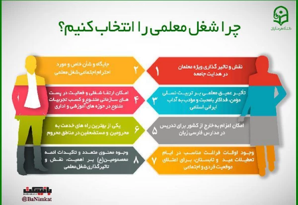 پذیرش دانشجو در دانشگاه فرهنگیان  14