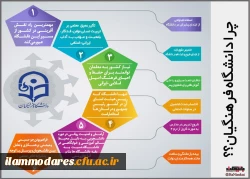 پذیرش دانشجو در دانشگاه فرهنگیان  15