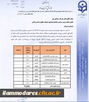 احداث ساختمان آموزشی پردیس شهید مدرس وارد فاز اجرایی شد 2