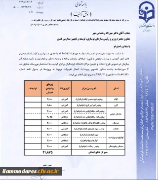 احداث ساختمان آموزشی پردیس شهید مدرس وارد فاز اجرایی شد