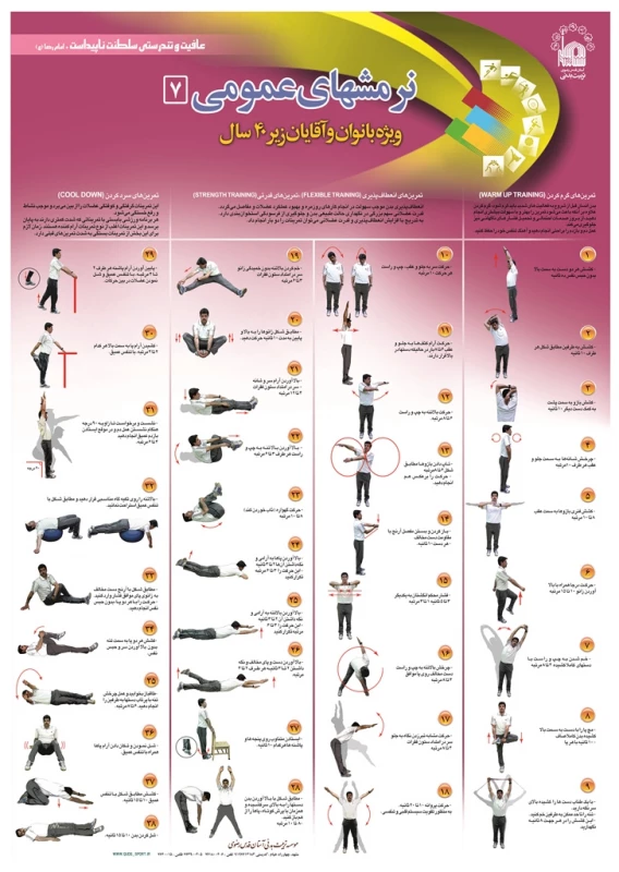 فعالیت های ورزشی مناسب برای خانه در ایام کرونا 2