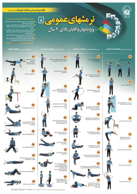 فعالیت های ورزشی مناسب برای خانه در ایام کرونا 3