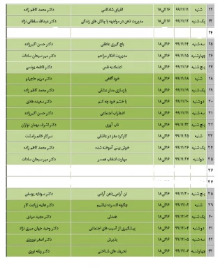 اطلاعیه برگزاری کارگاه های آموزشی آنلاین 4