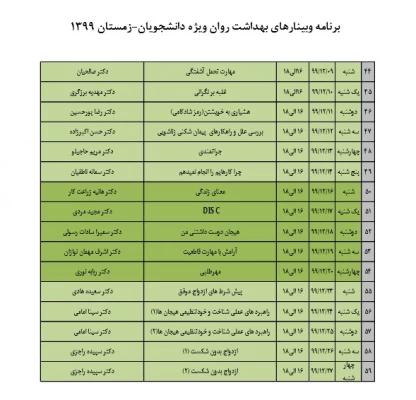 اطلاعیه برگزاری کارگاه های آموزشی آنلاین 5