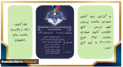 انتخابات همیاران سلامت