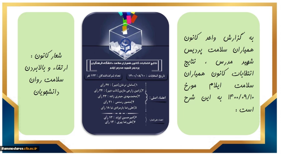 انتخابات همیاران سلامت 2
