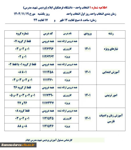 اطلاعیه شماره 1- انتخاب واحد ورودی های 1401 پردیس شهید مدرس ایلام